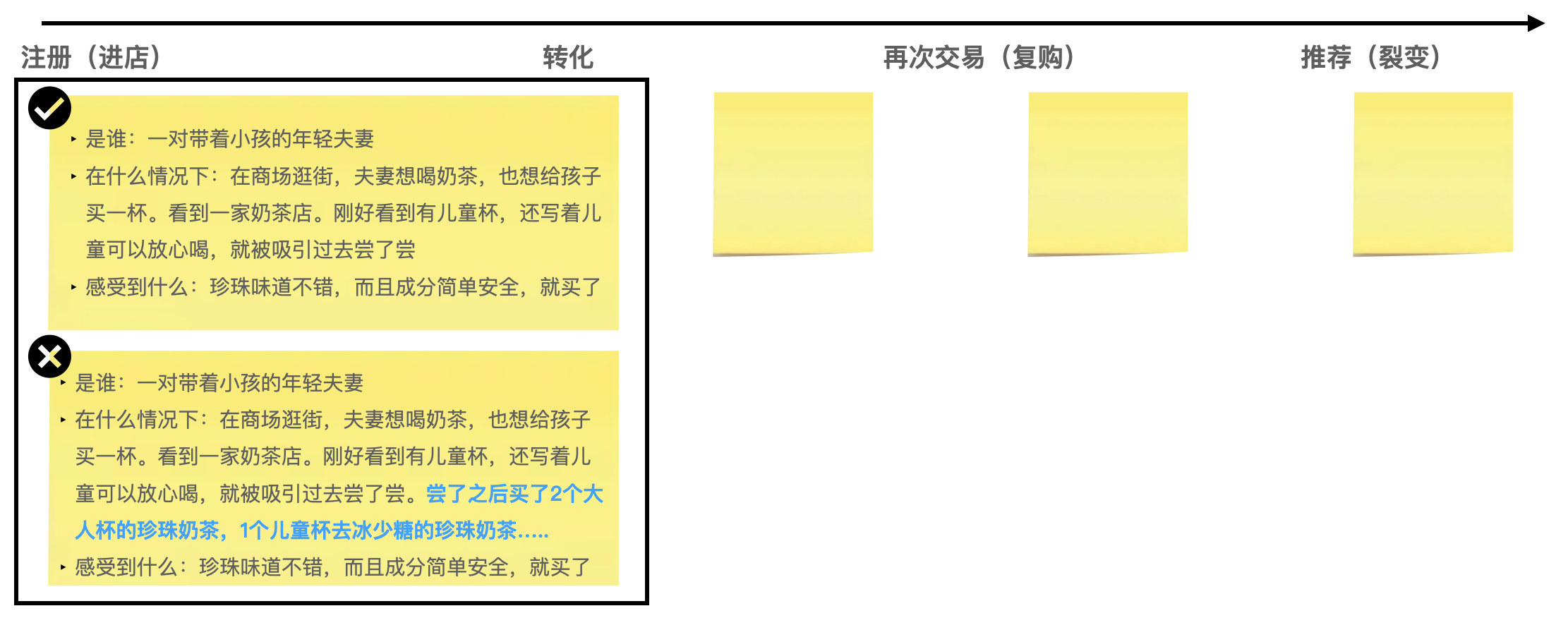 产品经理，产品经理网站